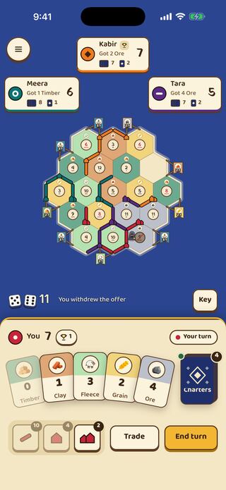 The flat 2D map.