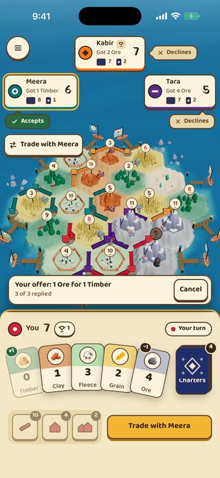 A trade offer with replies from the other players.